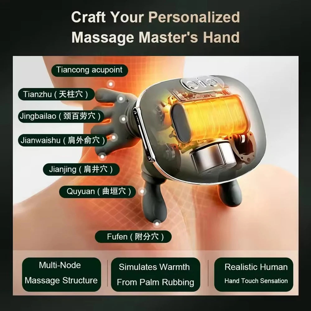 NeckRelaxa™ 4D Heat Massager